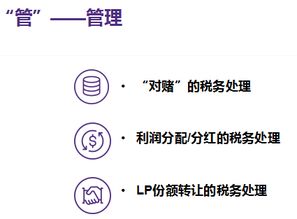 股權投資機構的財務 稅務 法務及IT管理怎樣做 附超詳細PPT