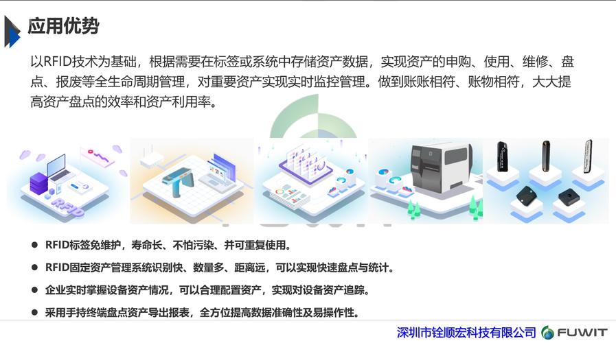 固定資產管理rfid應用解決方案