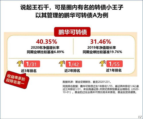 創紀錄 14次上熱搜