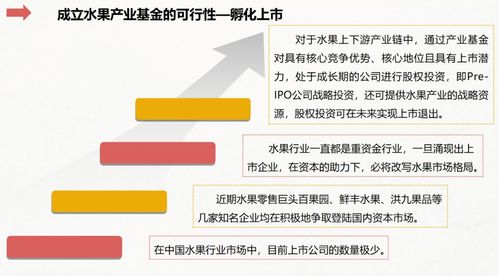 中國第一個專注水果投資的產業基金即將成立,如果你有好項目,速來