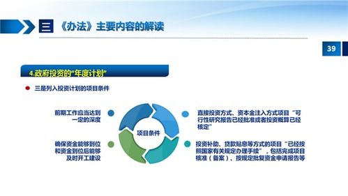 江西省政府投資管理辦法 解讀