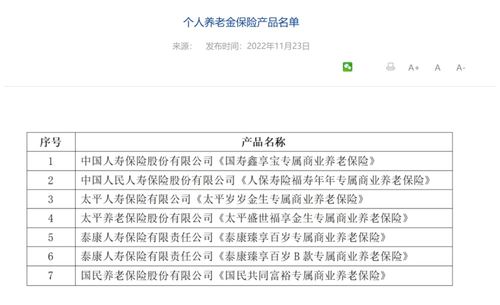 金時(shí)早知道 國常會(huì)重磅定調(diào) 央行 銀保監(jiān)會(huì) 16條措施支持房地產(chǎn)市場 美聯(lián)儲(chǔ)釋放重要信號 首批個(gè)人養(yǎng)老金保險(xiǎn)產(chǎn)品名單公布