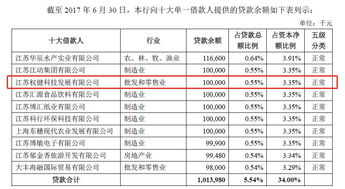 束昱輝資本版圖解構 入股老家上市公司,實際控制公司超百家