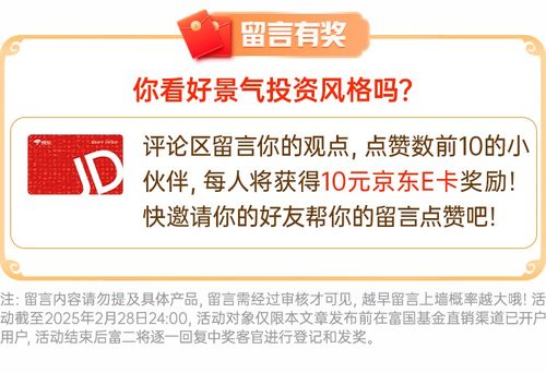在管基金近一年業績位列同類前三,張弘的成長股投資理念了解一下