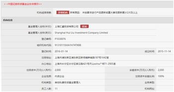 39家私募疑似失聯 坑慘上市公司 更有炒股虧5億