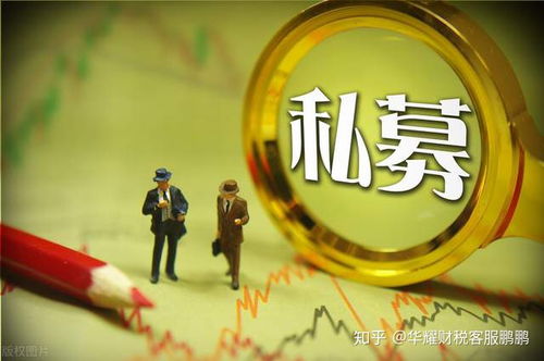 私募基金的運作程序