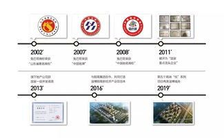 3張牌,讓你走進兔巴哥
