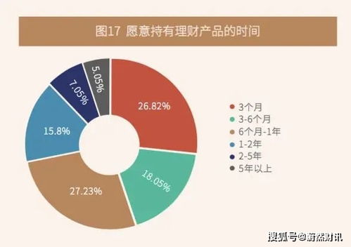 中國經濟半年度成績單亮眼 國人投資最 懼怕 的是