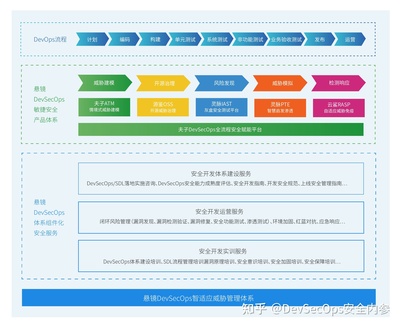 懸鏡完成近億元A輪戰略融資,騰訊產業生態投資領投
