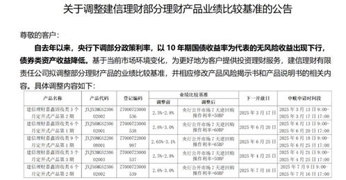 理財公司密集下調旗下理財產品業績比較基準 收益中樞或繼續承壓