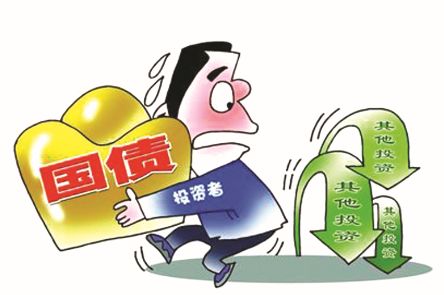 錢荒持續的情況下,明年該如何投資理財