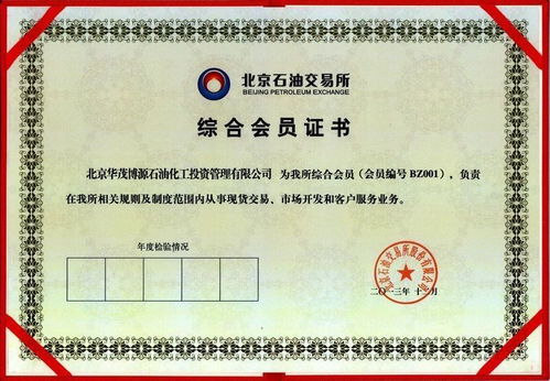 北京華茂博源石油化工投資管理
