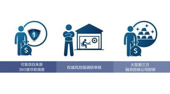 全球股市暴跌 當天財富專業資產配置,為您保駕護航