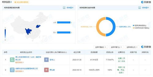 快手于成都成立快送供應鏈管理公司,注冊資本1千萬