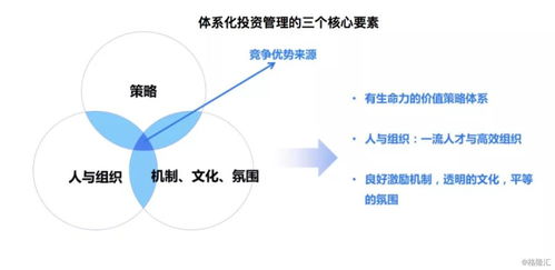 中庚基金曹慶 通過體系化投資管理打造主動權益一流競爭優勢