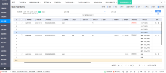 erp投資和回報(bào)的估算